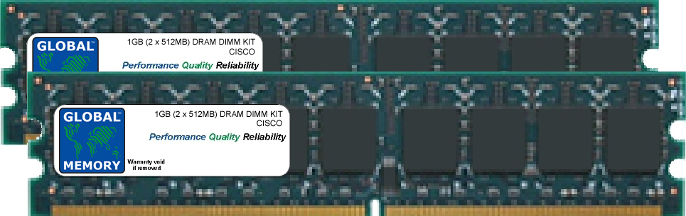 1GB (2 x 512MB) DRAM DIMM MEMORY RAM KIT FOR CISCO MEDIA CONVERGENCE SERVER MCS 7815-I1 / 7825-I1 / 7825-H1 (MEM-7825-I1-1GB) - Click Image to Close